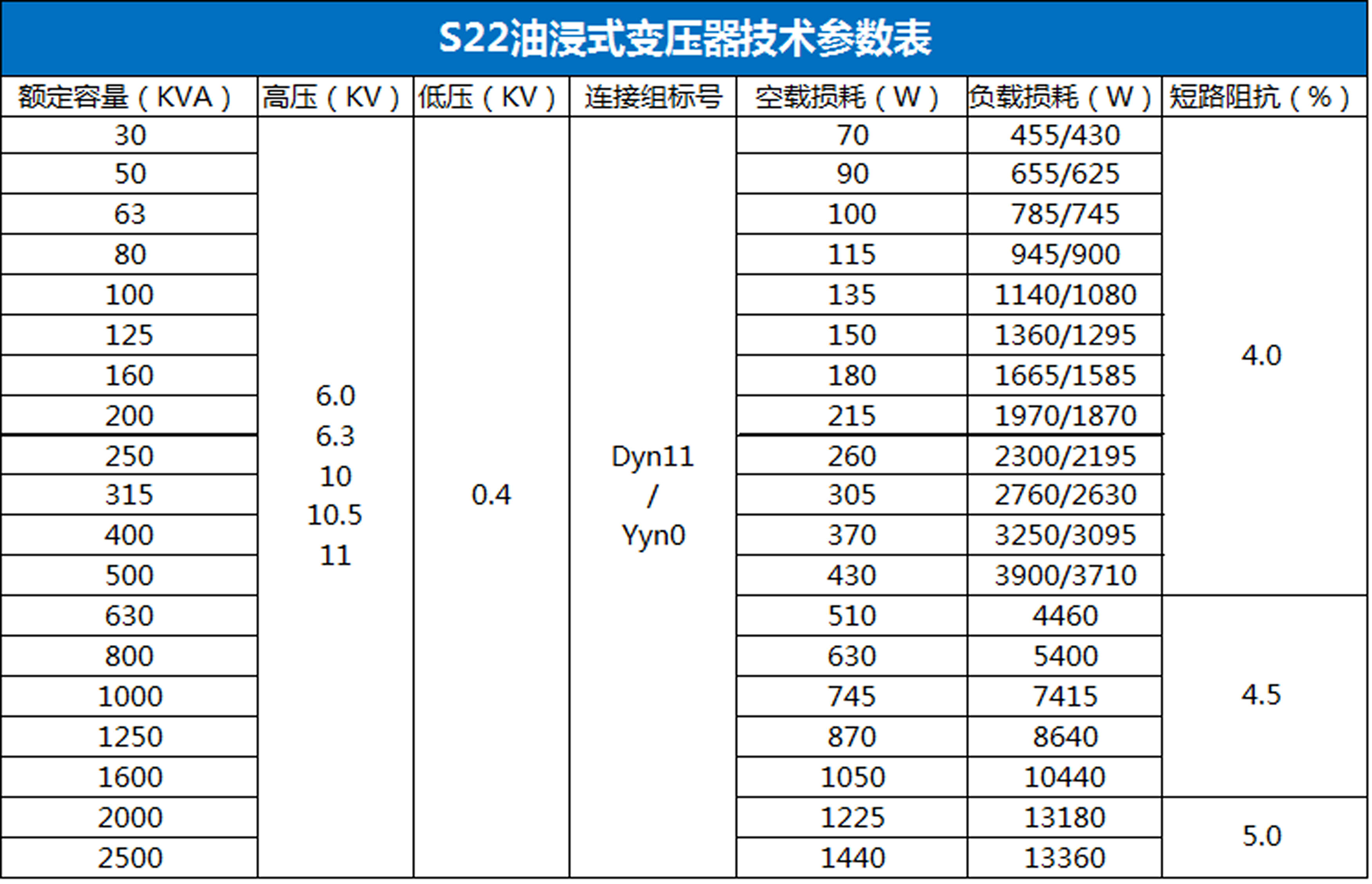 威尼斯游戏网站app